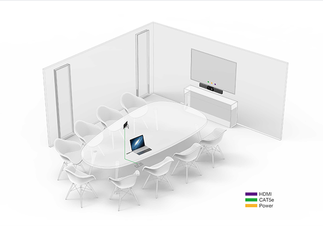 installation yealink a30